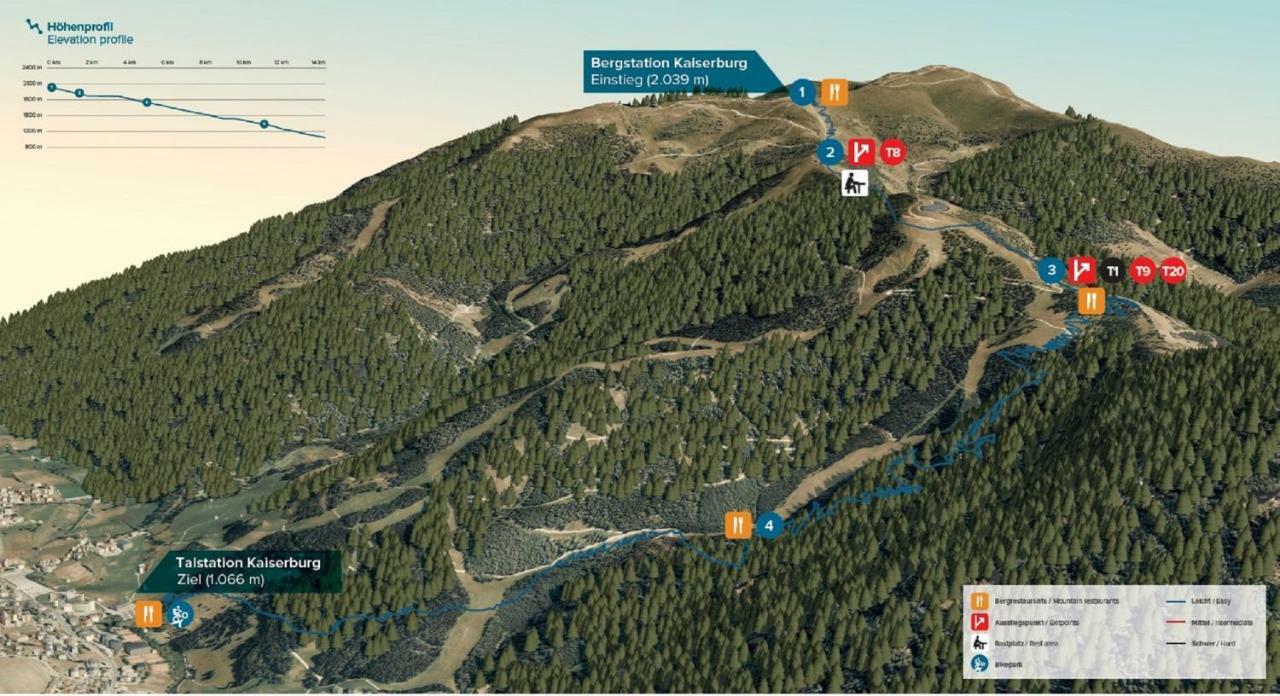 Landhaus Nockalm - Kaernten Card Sommer 2025 Inklusive Bad Kleinkirchheim Dış mekan fotoğraf